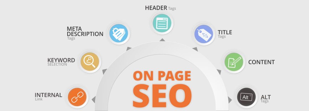 On Page SEO Aspects